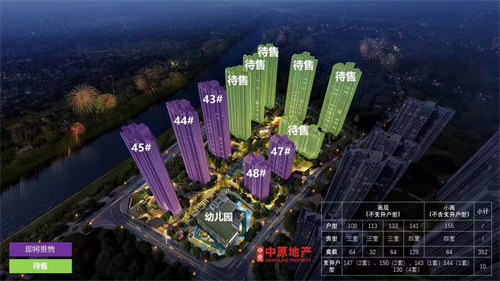1600多套房源价格公示！1.3万元/㎡买三环内地铁旁千亩大盘！