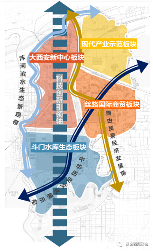 <b>沣东新城十四五规划曝光！地铁11号线、12号线提上日</b>