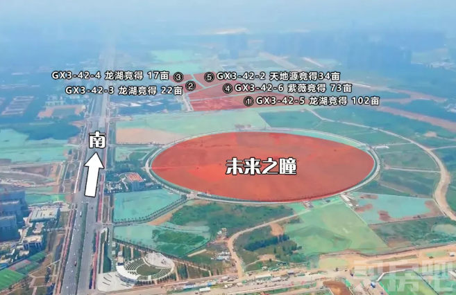 <b>2022年新盘最多的房企之一——龙湖在大西安有多少项</b>