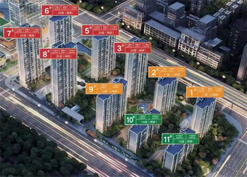 <b>继“0核验”后，西咸能金区这一楼盘又迎价格公示，</b>