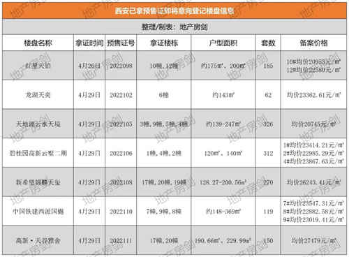 央行、深交所发声！优化房产信贷政