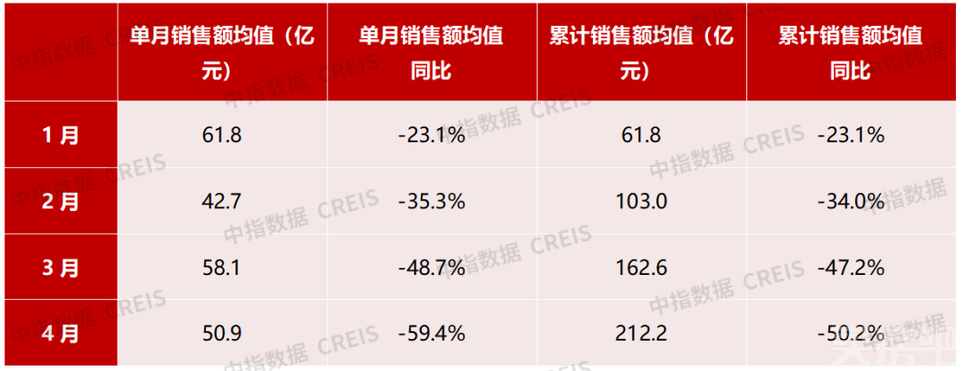 <b>不投资，不买房！躺平？</b>