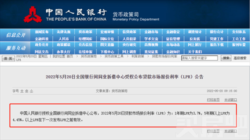 央行再降息！买房窗口期即将到来！