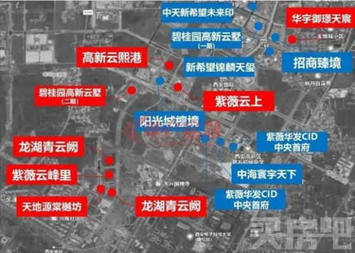 <b>实踩高新CID，8盘几乎同时入市，厮杀高潮在7月！</b>