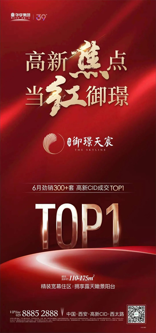 <b>“中考”交卷！西安部分房企、楼盘晒出成绩单！</b>
