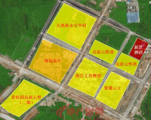 <b>刺激！高新CID新盘云集，楼市卷起来！</b>